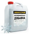 Противоморозные добавки