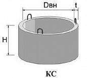 Кольцо колодезное КС-10-6
