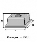 Телефонный колодец ККС-1