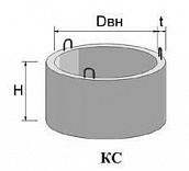 Кольцо колодезное КС-7-10