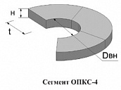 Сегмент ОПКС-4